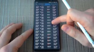 Стратегия торговли на валютных парах