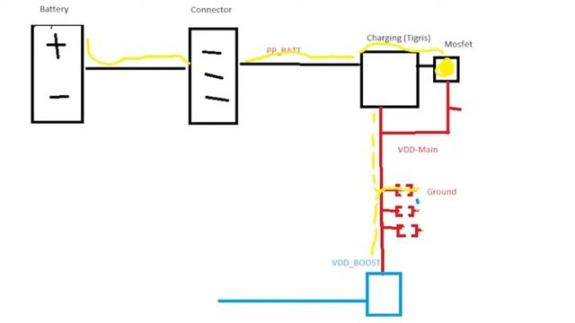 Infrared Fire Eye Thermal Camera - QianLi (Tips and Tricks #26) смотреть онлайн