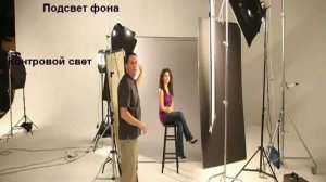 Виды освещения,при фотографировании портрета 2.mp4