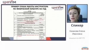 Виды планирования по физическому воспитанию в образовательных организациях, реализующих ФОП. Часть 1