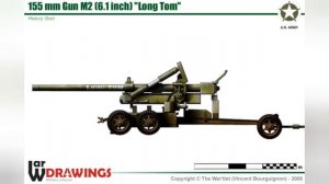 Artillery,Anti-Tank,Anti-Aircraft ww2 (BY:WAR DRAWINGS)