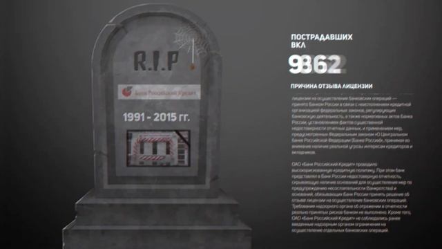 Эти 5 самых крупных банкротств банков потрясли всю Россию