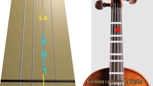 Zombie - The Cranberries - Violin - Play Along Tab Tutorial
