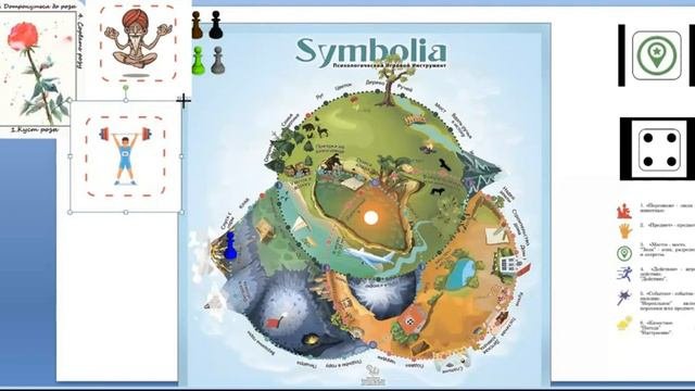 Трансформационная психологическая игра SYMBOLIA. Запись с конференции.
