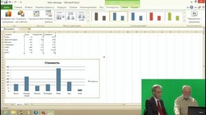 Занятие 9. Оформление таблиц, создание диаграмм, печать таблиц в Microsoft Excel 2010