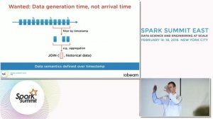 Spark Streaming and IoT