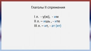 Русский язык. Правописание суффиксов -ОМ-, -ЕМ-, -ИМ- страдательных причастий. Видеоурок