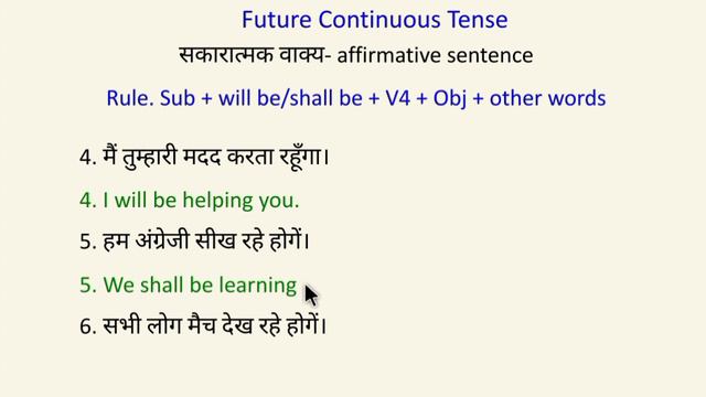 Future Continuous Tense / (step by step) / Tense Kaise Sikhe / Affirmative / Negative / смотреть онлайн