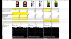 Тест аккумуляторов 6F22   Крона + Анонс