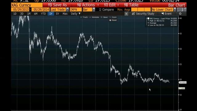 29 05.2014 Espresso смотреть онлайн