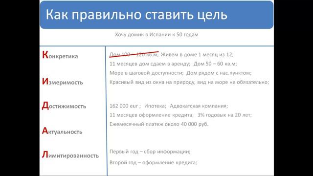 Вебинар компании Trading Tools на тему 