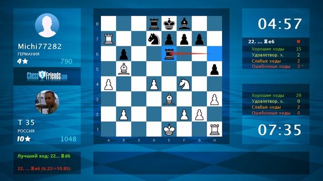 Анализ шахматной партии: Т 35 - Michi77282, 1-0 (по ChessFriends.com)