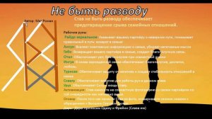 РУНИЧЕСКИЙ СТАВ:"НЕ БЫТЬ РАЗВОДУ" АВТОР:  МАГ РОМАН