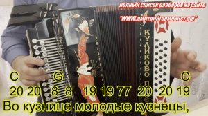 Во ку, во кузнице разбор для гармони по цифрам