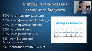 Планирование семейного бюджета. Метод конвертов. Метод кувшинов