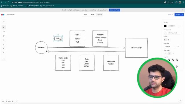 Complete Full Stack Developer Roadmap! (2023 Edition)