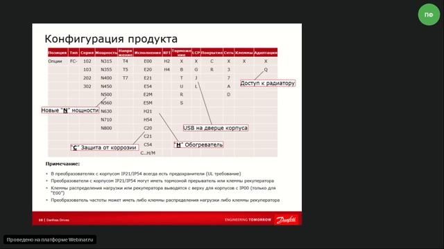 Особенности и преимущества преобразователей частоты VLT типоразмера Е нового поколения смотреть онлайн