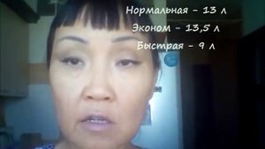 Посудомоечная машина: Нужная ли вещь? Мифы и неожиданности Мой опыт