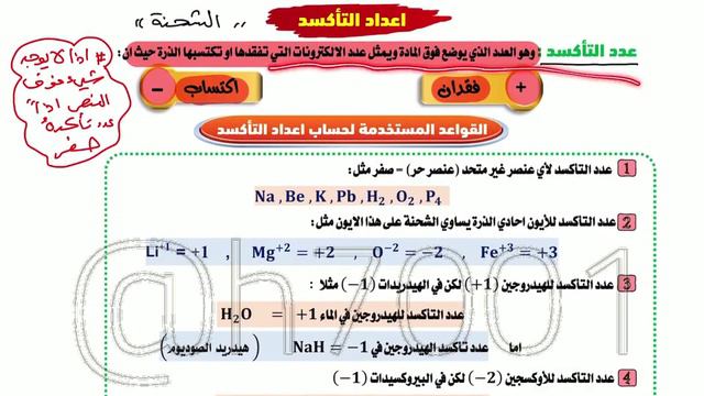 فصل رابع محاضره 2 احسين الهاشمي