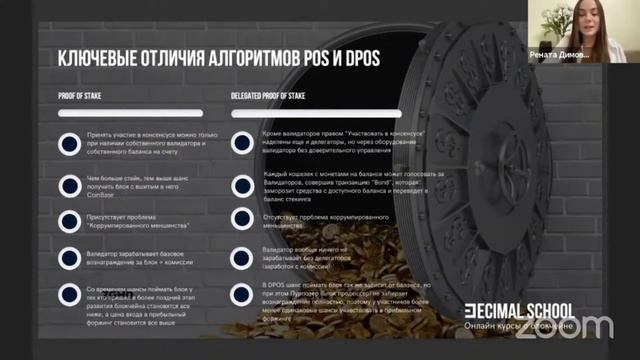 Алгоритм DPOS это НЕ доверительное управление