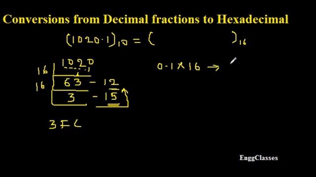 Decimal Fractions to Hex смотреть онлайн