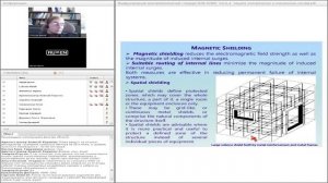 Защита электрических и электронных систем МЭК 62305-4