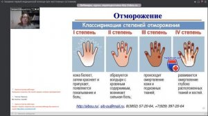 Оказание первой медицинской помощи при неотложных состояниях (Мазницына И.Ф.)