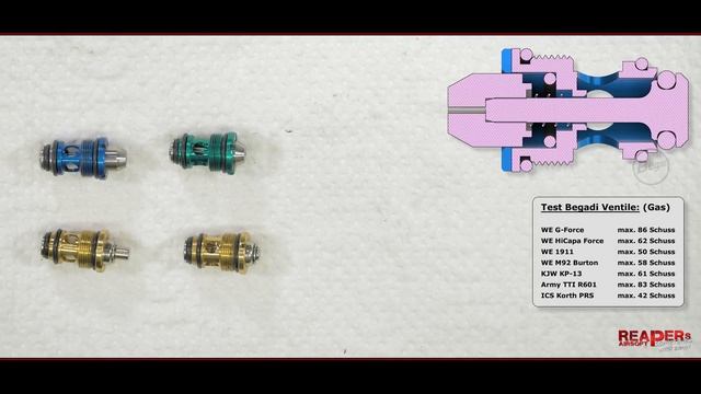 [Tech] WE GBBs (G-Force 17, HiCapa Force, 1911) - Begadi Update 2021 - 6mm Airsoft/Softair (DE) смотреть онлайн