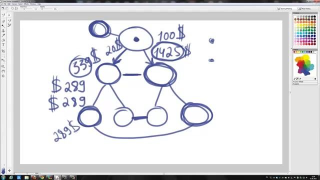 ▶ TelexFREE маркетинг и подводные камни смотреть онлайн