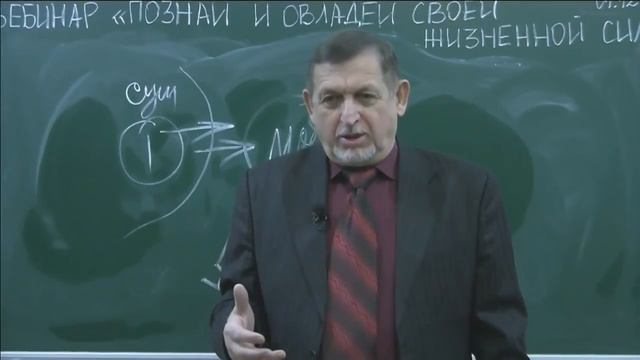 «Познай и овладей своей жизненной силой» 01.12.2017 Вебинар