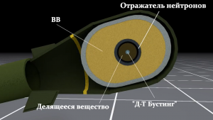 Как устроена НЕЙТРОННАЯ бомба (3 варианта)