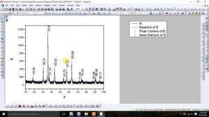 Estimate the Crystallinity from XRD Pattern using Origin Software