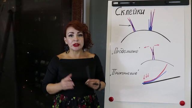Разбираем основные ошибки мастеров по наращиванию ресниц. Склейки, виды склеек и как их исправить.