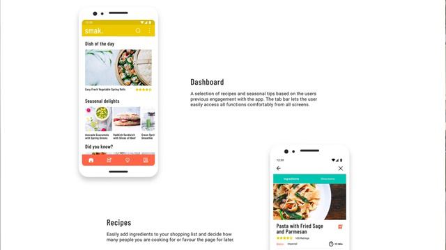 What Is Wireframing? (A UI Design Tutorial) смотреть онлайн