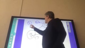 Этапы работы над проектом