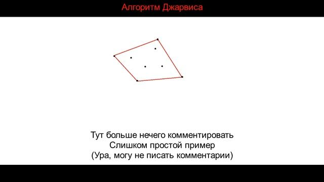 Алгоритмы построения выпуклой оболочки