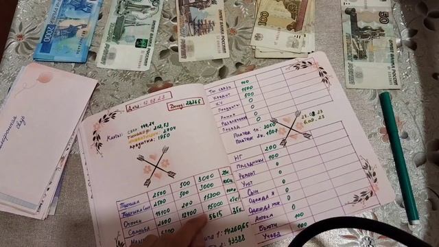 Распределение бюджета по конвертам. Август 1 смотреть онлайн