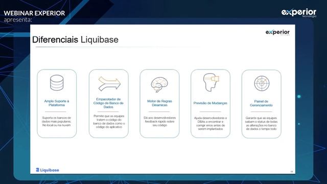 Webinar Experior #01 Liquibase - Automatize as mudanças em banco de dados смотреть онлайн