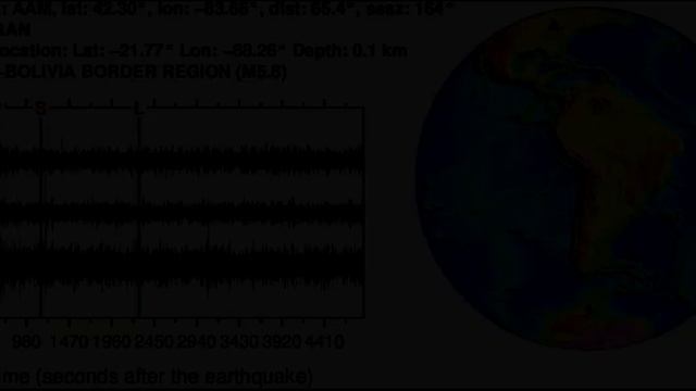 Earthquake in CHILE-BOLIVIA BORDER REGION (M5.80): 2012/10/8 01:50:25 GMT смотреть онлайн