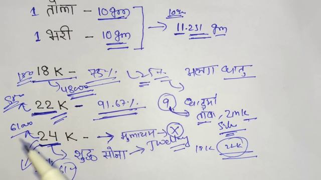 सोने का रेट निकालना सीखें | sone ka rate kaise nikale | sone ka bhav kaise nikale | gold rate kaise смотреть онлайн