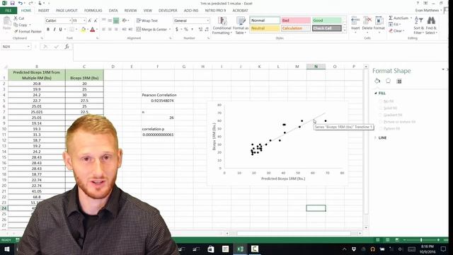 Publication Quality Scatter Plot in Excel for Research смотреть онлайн