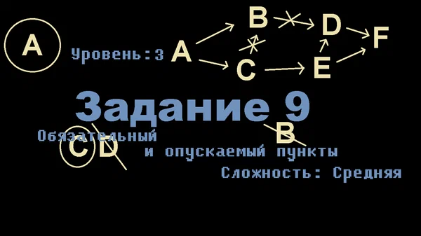 ОГЭ по информатике 2022 | Задание 9 (Часть 3/3)