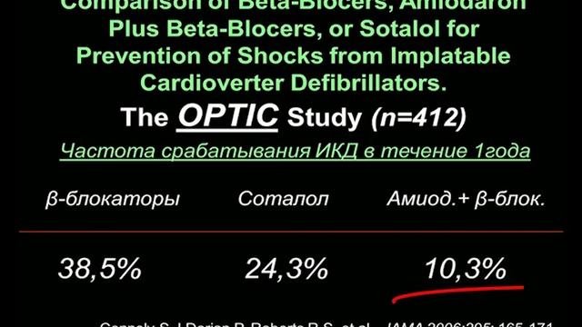 Современные подходы к медикаментозной терапии желудочковых аритмий