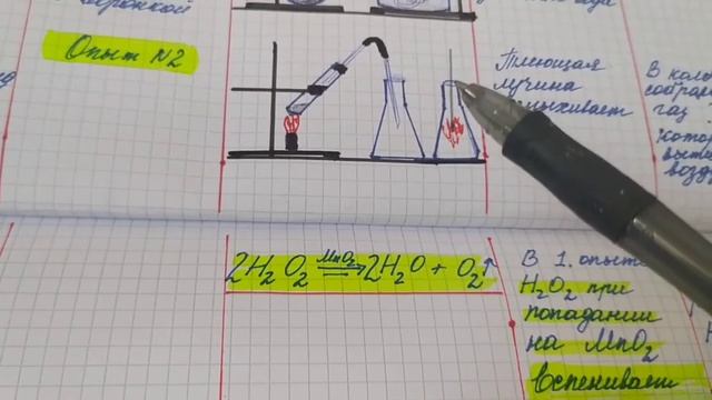 Урок 25. Химия 7 класса. Тема: Практическая работа 4. Получение и собирание кислорода.