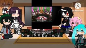 Fandoms react to danganronpa!|Another|Danganronpa|Hatsune Miku|Yandere simulato|MHA