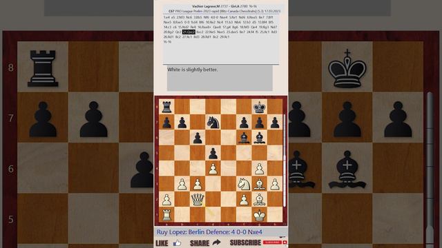 Pro Chess League (PCL) 2023 - Round: 5.3 || Maxime Vachier Lagrave vs Anish Giri - March 17, 2023