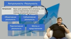 Как сделать сказку былью Методы эффективного планирования цели