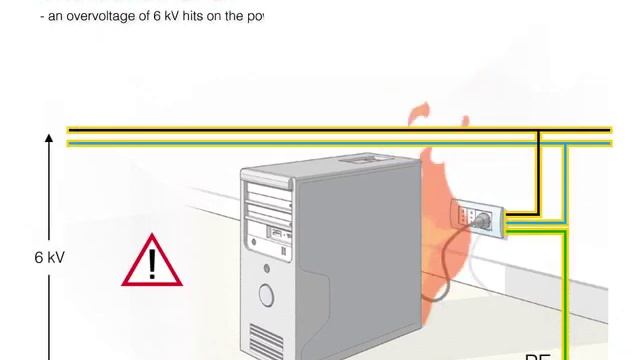 A detailed look into the functionality of Surge Protection Devices смотреть онлайн