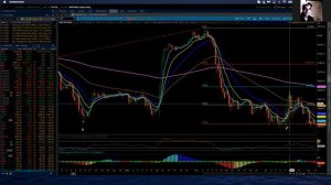 NASDAQ 100 / Elliott Wave Update 12/19/2021 by Michael Filighera