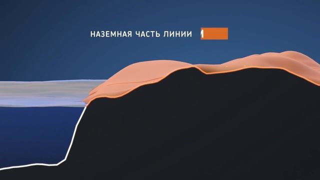 Ростелеком. Курильские острова смотреть онлайн